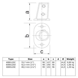 Voetplaat ovaal ±11º 33,7 mm technische tekening