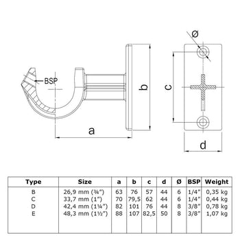 Leuningdrager met inleg 26,9 mm